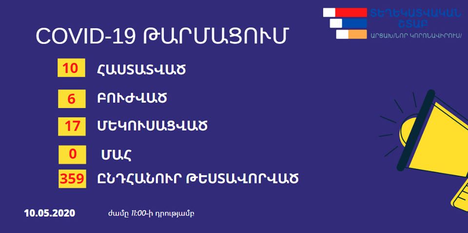 Արցախում մեկուսացման մեջ է գտնվում 17 քաղաքացի