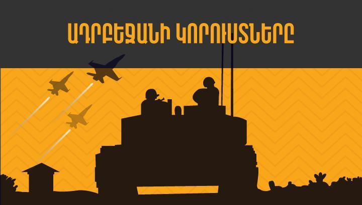 Հակառակորդի կորուստները. վերջին տվյալներ