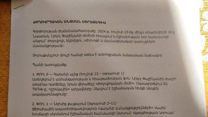 Հեղաշրջման «ծրագրում» առկա ամսաթիվը չարիքն ու իր քարոզչամեքենան երեկ ծածկել էին. Փաստերի համադրություն