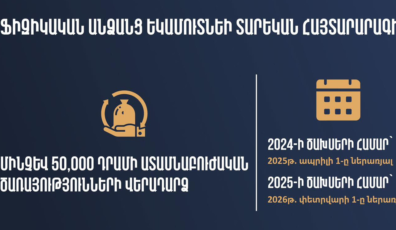 Սոցիալական կրեդիտների վերադարձի համար անհրաժեշտ տեղեկատվությունը 2024-ի համար պետք է հարկային մարմին ներկայացնել մինչև 2025-ի ապրիլի 1-ը ներառյալ