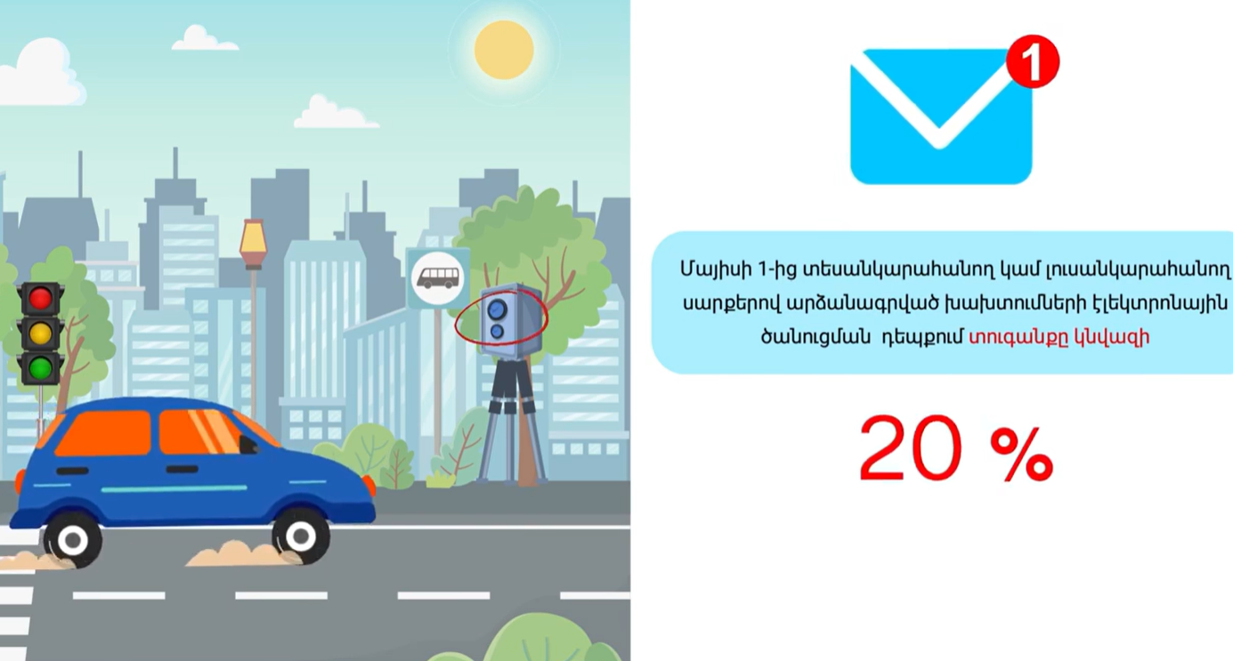 Roadpolice.am համակարգում էլեկտրոնային ծանուցումն ակտիվացնելու միջոցով 46 143 քաղաքացի օգտվում է տուգանքի 20 տոկոս նվազ վճարման հնարավորությունից