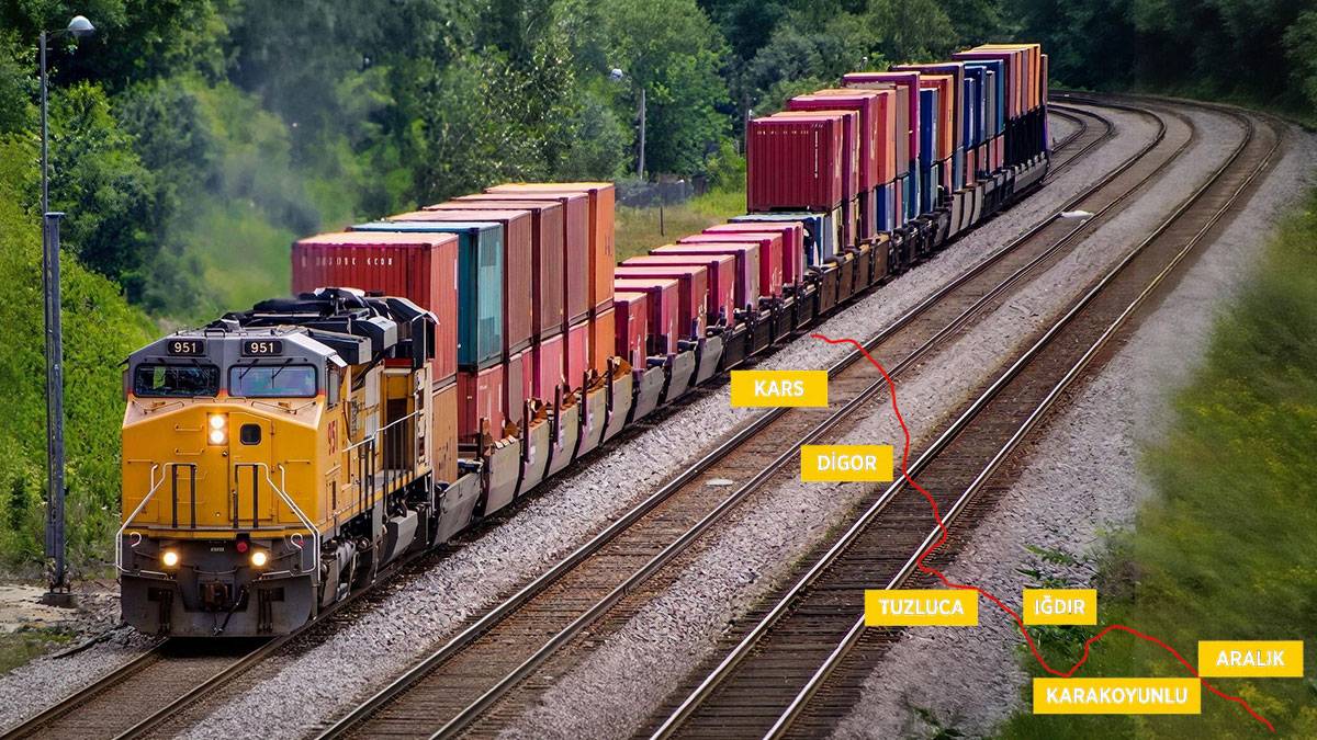 Թուրքիան երկաթուղային կապ կհաստատի Նախիջևանի հետ