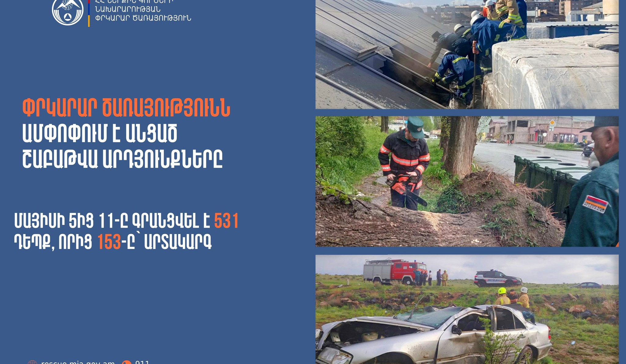 Մեկ շաբաթում գրանցվել է 153 արտակարգ դեպք. կարկուտ, դիակի հայտնաբերում, ինքնասպանության փորձ