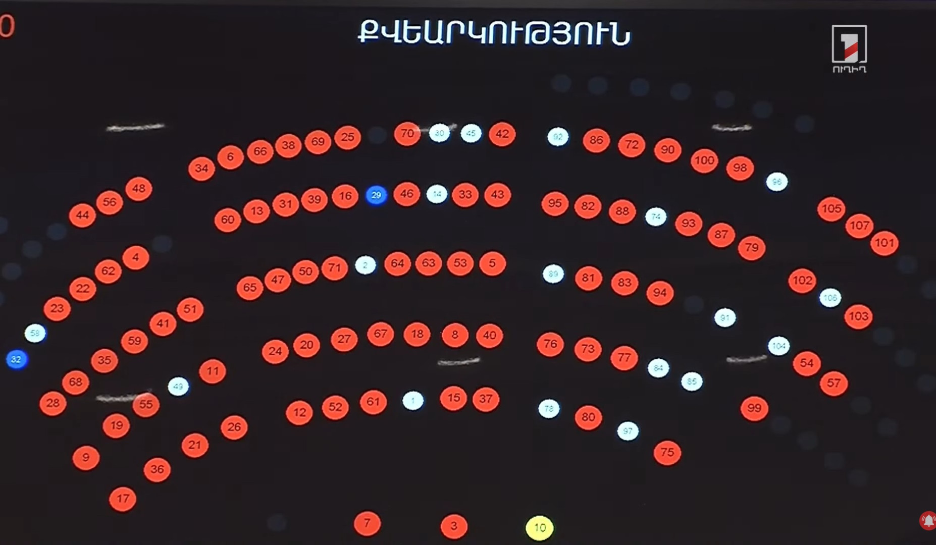 Հայկ Սարգսյանը ևս դեմ քվեարկեց իր նախագծին