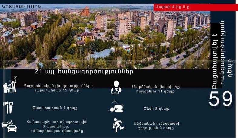 Պաշտոնեական լիազորությունների չարաշահման 15 դեպք է բացահայտվել