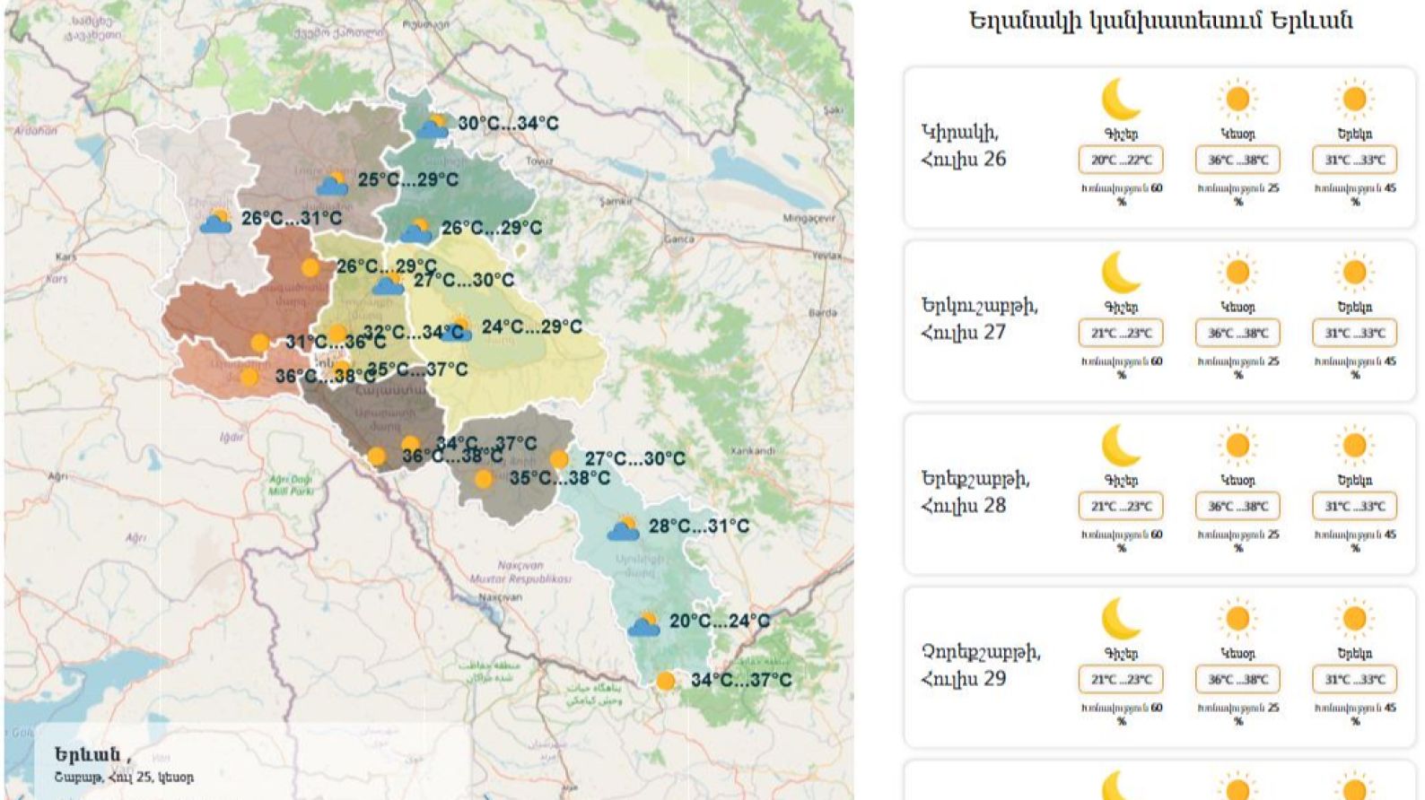 Օդի ջերմաստիճանը կբարձրանա. Կեսօրին Երևանում կգրանցվի +38 աստիճան շոգ