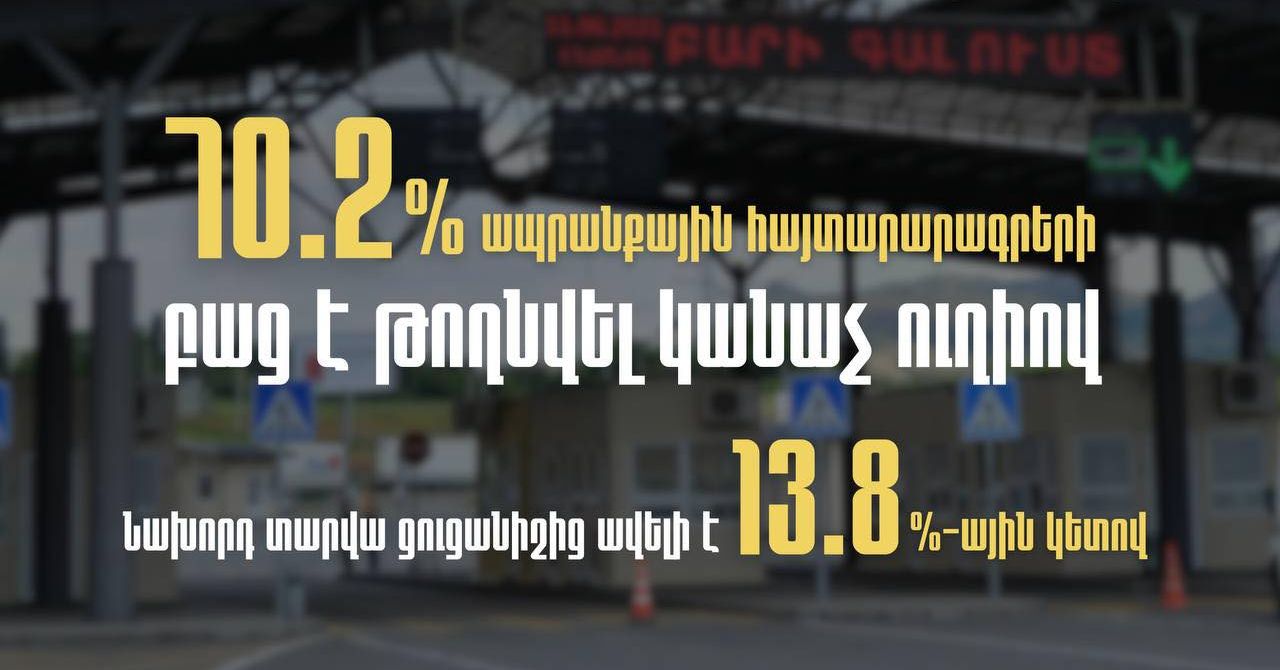 Նոյեմբերին ապրանքների հայտարարագրերի 70․2%-ը բաց է թողնվել «կանաչ ուղի» միջերեսային արտացոլմամբ ընթացակարգով. ՊԵԿ
