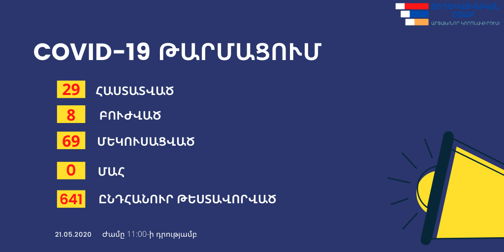 Արցախում մեկուսացման մեջ է գտնվում 69 քաղաքացի