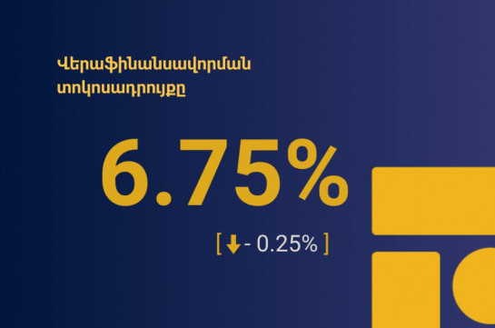 Վերաֆինանսավորման տոկոսադրույքն իջեցվել է 0.25 տոկոսային կետով